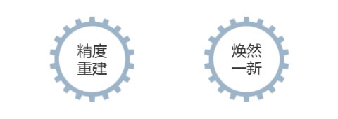 機床(chuáng)大修