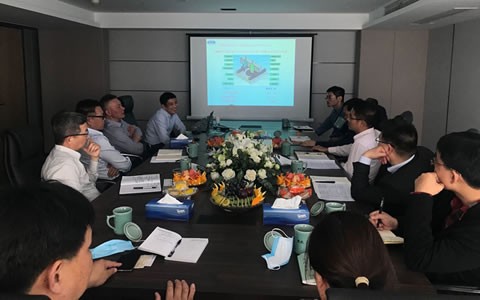 浙江省首批重(zhòng)點産業鏈分組領(lǐng)導調研我司